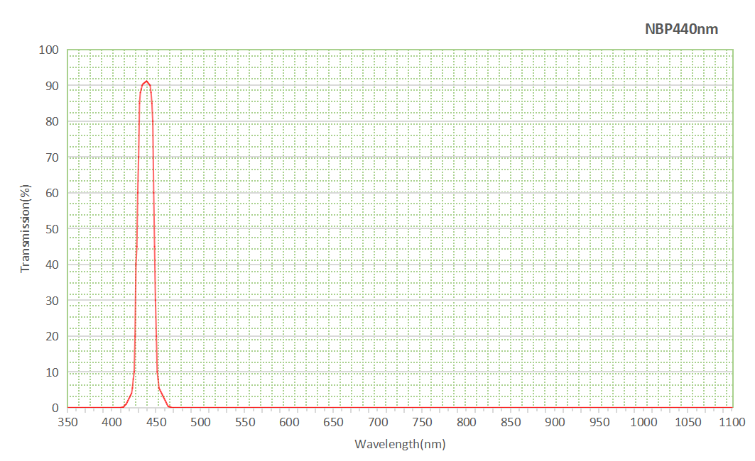 product-1063-650 product-1063-650